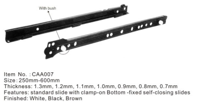 OVVO PD10/20 Permanent Connector